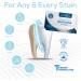 Venus Visage Teeth Whitening Strips 28 Strips (14 Pack) - Professional Dental Kit for Reduced Sensitivity & White Teeth - Mint Whitening Strips - Buy Online on GoSupps.com
