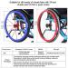 Silicone Wheelchair Push Rim Covers Non-Slip Wear-Resistant Hand Push Cover Wheelchair Handrim Covers (Color : E Size : 24 inch) 24 inch E - Buy Online on GoSupps.com