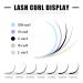 Classic Individual Eyelash Extensions 8mm B Curl | 0.15mm | Lightweight Short Bottom Lashes for Salons | Grafting Supplies | Matte Black - Buy Online on GoSupps.com