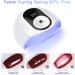 LED UV Nail Lamp for Gel Nails 130W High Power Nail Dryer with 4 Timers Nail Polish Dryer for Regular Polish Pedicure Home and Salon (White) - Buy Online on GoSupps.com