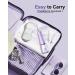 Sejoy Water Dental Flosser Pick - Portable Oral Irrigator Rechargeable & Waterproof for Teeth Cleaning - Perfect for Travel - Buy Online on GoSupps.com