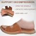 COFACE Women's Orthotic Slides - Comfortable Plantar Fasciitis Support Sandals - Buy Online on GoSupps.com