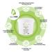 Premium Quality Soda Powder 5000g - Ecological Sodium Carbonate E 500II | High Purity Baking Powder | Greatvita - Buy Online on GoSupps.com