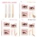 COLORGRAM Bottom-Eyelid Make Up Eye Shadow Liner - 3 Colors for AEGYO-SAL Maker | True Beauty K-Drama Makeup | Rich Cream Formula for Intense & Long-Lasting Color - Buy Online on GoSupps.com