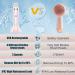 4 in 1 Facial Cleansing Brush - Electric Face Spin Brush with 4 Replacement Heads for Cleaning Exfoliating Massaging (Pink) - Buy Online on GoSupps.com