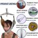 SAFWEL Nacken-Hals-Trachts Device | Adjustable Neck Traction for Pain Relief | At-Home Physiotherapy Solutions - Buy Online on GoSupps.com