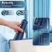 Oral Shower Wireless - 4 Modes & 8 Steps 7 Nozzles 300ml Tank for Interdental & Tooth Cleaning (Blue) - Best International Shipping - Buy Online on GoSupps.com