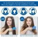 MagicSpell Hair Dryer Safe Brush - Reduce Static for Wet & Dry Hair (Blue) | International Shipping - Buy Online on GoSupps.com