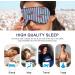 Cherries Blue Grid Sleep Mask | Light Blocking Eye Mask for Sleeping | Adjustable Soft Blindfold for Men & Women | Ideal for Travel & Naps - Buy Online on GoSupps.com