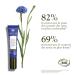 SANOFLORE Regard Hypnotica Firming Eye Cream 15 ml - Rejuvenate & Brighten Eyes | International Shipping Available - Buy Online on GoSupps.com