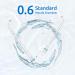Replacement Jet Nozzle for SYNHOPE Mini Portable Water Flosser (4 Pack) - Buy Online on GoSupps.com