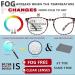 LianSan Oversize Anti-Fog Progressive Reading Glasses with Anti-Blue Goggles - TT 200.0x - Buy Online on GoSupps.com