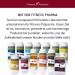 Fitness Pharma Cranberry Capsules - 36 400 mg | High-Dose 900 mg Extract | 100 Capsules for Cystitis Relief | D-Mannose Support | International Shipping - Buy Online on GoSupps.com