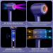 Professional Ionic Hair Dryer - 110 000 RPM Brushless Motor Low Noise Anti-Frizz | Fast Drying with 2 Magnetic Nozzles - Perfect for Home & Salon - Purple - Buy Online on GoSupps.com