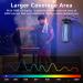 20W Electric Bug Zapper | Waterproof Metal Housing Mosquito Repellent for Indoor, Patio & Garden - Buy Online on GoSupps.com