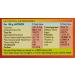 Authentic Everest Garam Masala - Exquisite blend of Indian spices for flavorful dishes - Buy Online on GoSupps.com