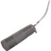Rehabilitation Advantage Fork with Rubber Handle - Easy Grip Dining Aid - Buy Online on GoSupps.com