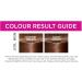 L'Oreal Paris Casting Cr me Gloss Coloring 600 Light Brown (Pack of 3) - Buy Online on GoSupps.com
