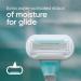 Venus Extra Smooth Sensitive Razor 2 Count - Gillette Venus Razors - Buy Online on GoSupps.com