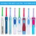Kids Oral B Electric Toothbrush Replacement Heads - 8 Pack Multicolor | Precision Clean Soft Bristles for Children - Buy Online on GoSupps.com