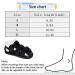 Post Op Shoe for Broken Foot - Adjustable Recovery Boot for Men & Women | Universal Fit Cast Shoe Covers | Open-Toe Medical Support - Buy Online on GoSupps.com