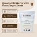 Organic Coconut Shreds for Homemade Plant-Based Milk Making | Almond Cow | 2lbs Bulk | Vegan & Keto Friendly - USDA Certified Organic, Non-GMO | Glyphosate Residue Free - Buy Online on GoSupps.com