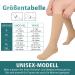Evolyline Medical Compression Stockings 20-30 mmHg for Men & Women | Closed Toe Support Socks for Varicose Veins & Edema - Beige - Buy Online on GoSupps.com