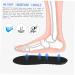 FOMIYES Sports Insoles - Height Increase & Arch Support Cushion - 2 Pairs Orthotic Shoe Inserts for Comfort & Performance - Buy Online on GoSupps.com