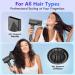 TQQ Hair Dryer with Diffuser 200 Million Negative Ionic Hairdryer 110 000 RPM High Speed Brushless Motor Blow Dryer for 2min Fast Drying 57dB Low Noise Travel Hairdryers for Women and Men - Buy Online on GoSupps.com