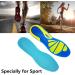 Plantar Fasciitis Gel Shoe Insoles for Men Women - Arch Support Inserts for Flat Feet - Pain Relief Orthotics - Shock Absorption Cushioning - Medium Size (Pack of 2, Blue) - Buy Online on GoSupps.com
