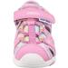 Geox Baby Girl's Pink Multicolour Sandal - Size 7.5 UK | Breathable & Stylish - Buy Online on GoSupps.com