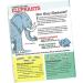 Mind-Boggling Animal Puzzles and Brain Teasers Book - Help Kids 5-10 Learn About Animals - A Treasury of Fun and Exciting Activities  Secret Codes  Mazes  Games and More - Buy Online on GoSupps.com
