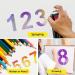 4 Inch Plastic Number Stencils Set - Reusable Digital Templates for Address, Cake, and Painting - Buy Online on GoSupps.com