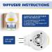 Cat Calming Pheromone Diffuser Refill Cat Calming Spray Urine Spraying Marking and Anxiety Anti Anxiety Relaxant 1 Diffuser +2 Refills Diffuser Kit - Buy Online on GoSupps.com