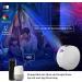 Buy NIGECUE LED Smart Star Projector | 3D Galaxy Home Projector with App & Voice Control | Works with Alexa & Google Assistant | Perfect for Kids' Bedrooms & Home Cinema - Buy Online on GoSupps.com