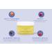 Balance Me Super Berry Cleansing Balm - 100g Travel Face Cleansing Balm & Micellar Water for All Skin Types - Buy Online on GoSupps.com