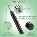 VITCOCO Ear Wax Removal Kit - 1920P HD Otoscope for iPhone & Android - 6 LED Lights - Visual Ear Scope for Ear Cleaning - Ear Camera Tool - Buy Online on GoSupps.com