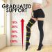 Beister 15-20 mmHg Compression Stockings for Men & Women | Dot Silicone Band Thigh High Graduated Support for Varicose Veins & DVT | Black 3X-Large - Buy Online on GoSupps.com