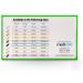 ReadyLance Pressure Activated Safety Lancets 21Gx2.2MM - 100 Green Lancets - Buy Online on GoSupps.com