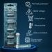 Buy 27A 12V Alkaline Battery Pack (5) - Long Lasting Leakproof MN27 for Garage Doors Key Fobs & More - Fast International Shipping - Buy Online on GoSupps.com