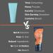 Beardhood Tan Removal Face Scrub - 3.5 oz | Effective Skin Brightening & Exfoliation for All Skin Types - Buy Internationally - Buy Online on GoSupps.com