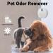 Buy Mknzome Cat Litter Deodorizer - 99% Odor Eliminator for Litter Boxes & Small Spaces | Intelligent Air Purifier for Cats - Buy Online on GoSupps.com