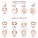 Buy 100% Natural Heart-Shaped Gua Sha Stones - White Jade Massage Tool for Face Eyes and Neck | Skin Care & Relaxation - 2 PCs - Buy Online on GoSupps.com