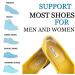 2 Pair Gel Heel Protectors for Plantar Fasciitis | Comfort Heel Cups & Pain Relief for Men & Women - Small Size - Buy Online on GoSupps.com