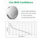 LiCB 10 Pack 395 SR927SW 399 Watch Battery - Long-Lasting Leak-Proof High Capacity Silver Oxide 1.55V Button Cells for Watches - International Shipping Available - Buy Online on GoSupps.com