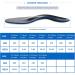 Best Genuine Leather Metatarsalgia Orthotics | Strong Arch Support Insoles for Men & Women | Relief for Morton s Neuroma Pain - Buy Online on GoSupps.com