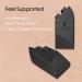 Asanaseat Multifunctional Yoga Block Set of 2 - Meditation Seat, Floor Seat, Stretching Blocks for Added Stability | Lightweight EVA Foam - Buy Online on GoSupps.com