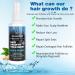 Buy 5% Minoxidil Hair Growth Treatment Spray - 100ML for Men & Women | Hair Regrowth Serum for Thinning & Hair Loss | 2 Month Supply for Beard & Hair - Buy Online on GoSupps.com