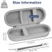 LOPHE Electric Toothbrush Travel Case Dustproof Toothbrush Storage Holder Portable Toothbrush Protective Cover Bag Electric Toothbrush Case Container for Business Camping Travel (Sliver) Purple - Buy Online on GoSupps.com