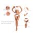 Buy Sunting Warmwachtpatrons Roll on Set - Brazilian Waxing Kit for Smooth Skin | 12x100ml Honey Wax Rollers | International Shipping - Buy Online on GoSupps.com